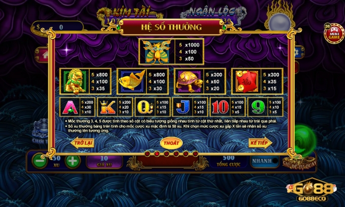 Hệ số thưởng của game nổ hũ Kho Tàng Ngũ Long KUBET