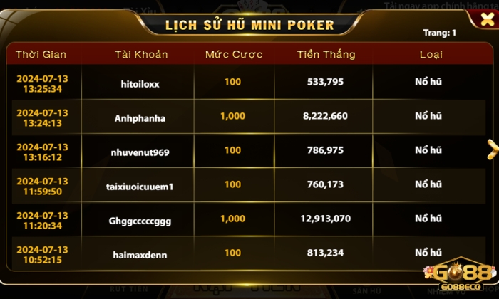 Lý do nên tham gia Mini Poker KUBET