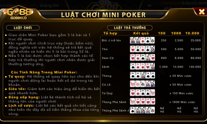 Hướng dẫn tham gia chơi Mini Poker KUBET