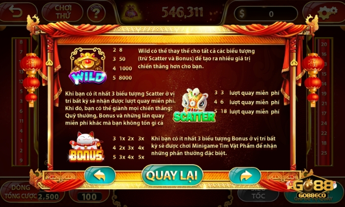 Tính năng nổi bật của thần tài KUBET